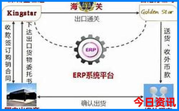 从天津自驾游去哪里好玩